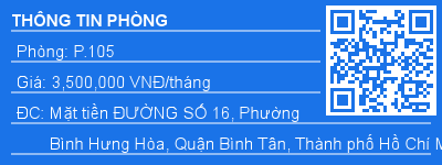 Sơ đồ phòng